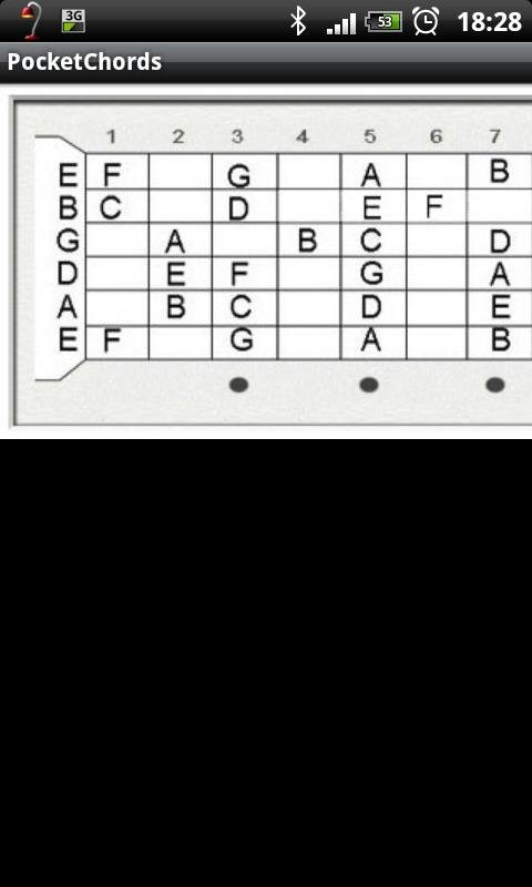 Pocket guitar chords &amp; tabs截图2