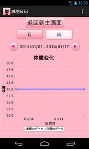 简易记录体重－可以简单轻...截图4