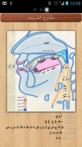 Arabic Alphabet with Makharij截图1