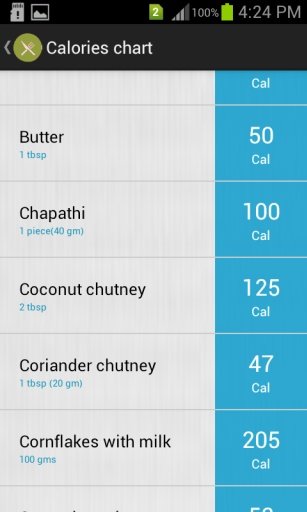 Indian food calories chart截图1