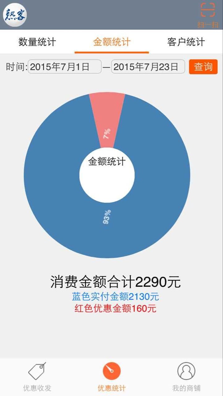 熟客优惠券商家版截图4