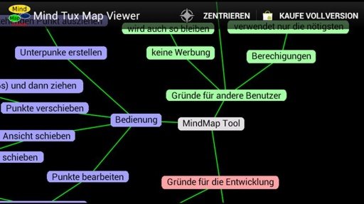 Mind Tux Map Viewer截图1