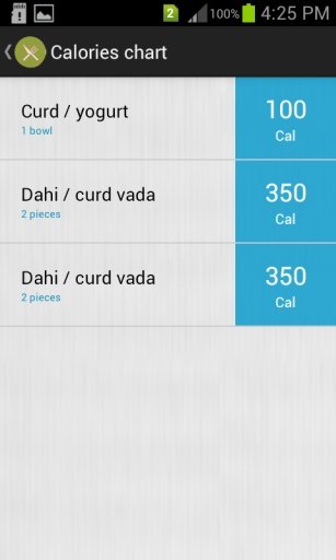 Indian food calories chart截图8