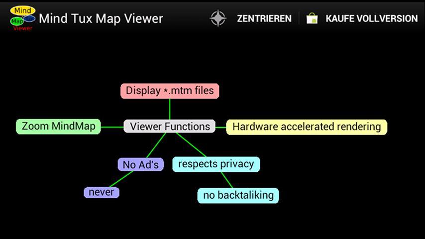 Mind Tux Map Viewer截图3