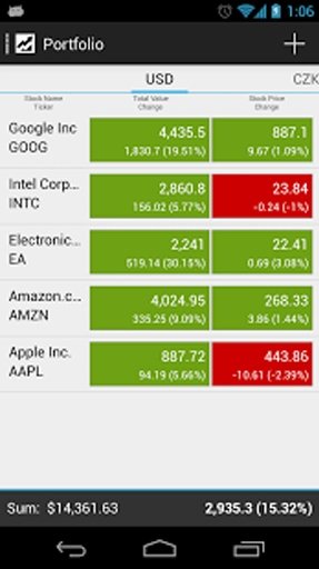 Stocks Tracker截图6