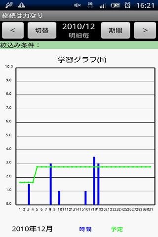 Study Records free截图4