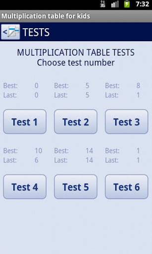 Multiplication Table for kids截图1