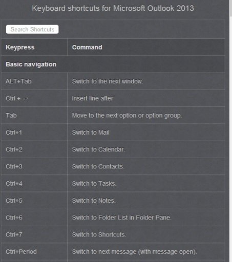MS Outlook Keyboard shortcuts截图4