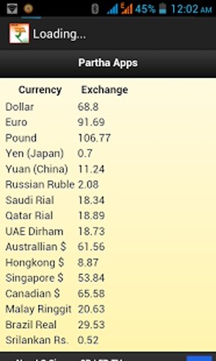 Rupee on Rail截图4