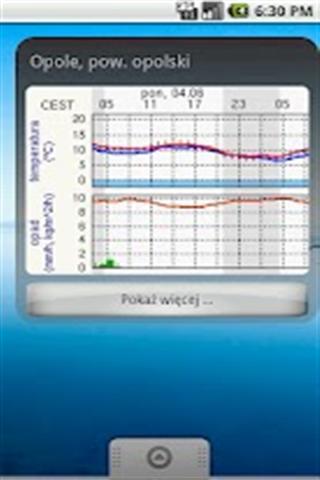 meteo小部件截图3