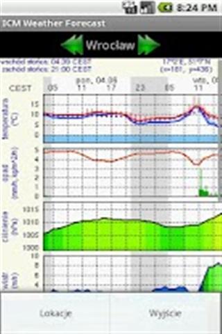 meteo小部件截图2