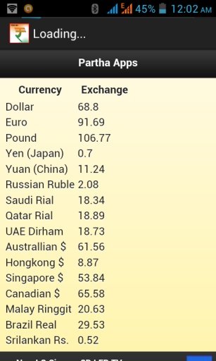 Rupee on Rail截图5