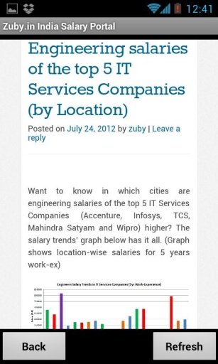 Zuby.in India Salary Portal截图5