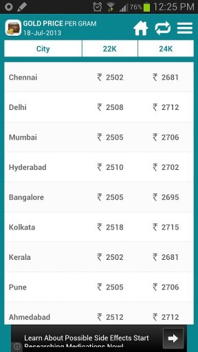 India Gold Price截图1