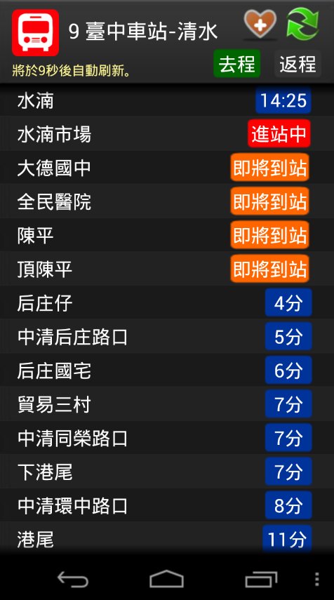 台中搭公车-公车即时动态查...截图2
