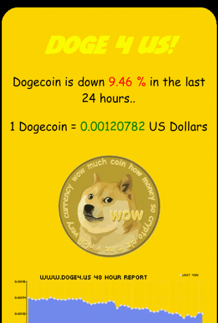 Doge 4 Us! Free截图5