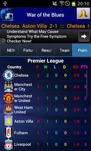 Chelsea Soccer Season 13-14截图8