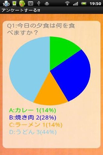 monitor　questionnaire截图2