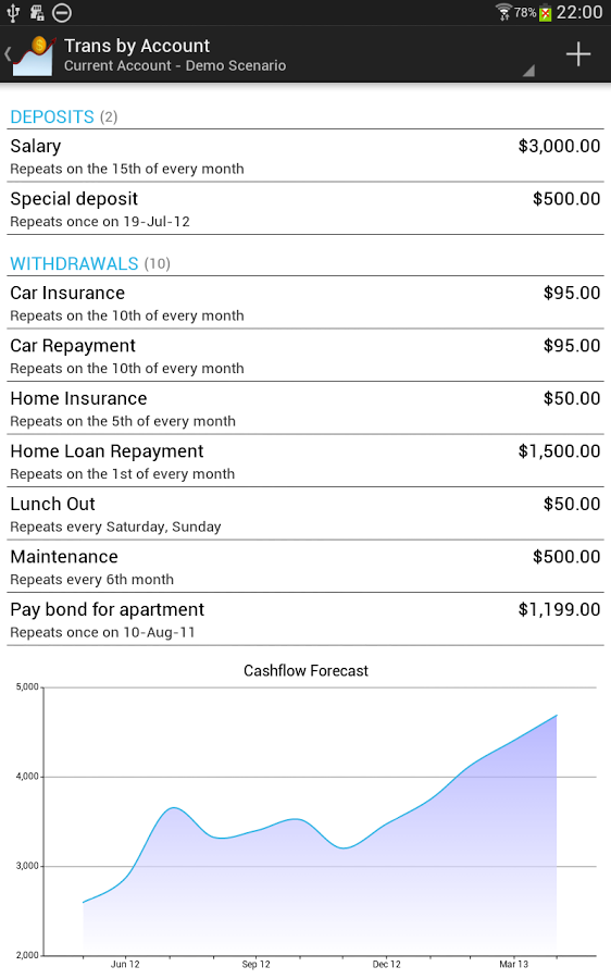 My Cashflow Free截图3