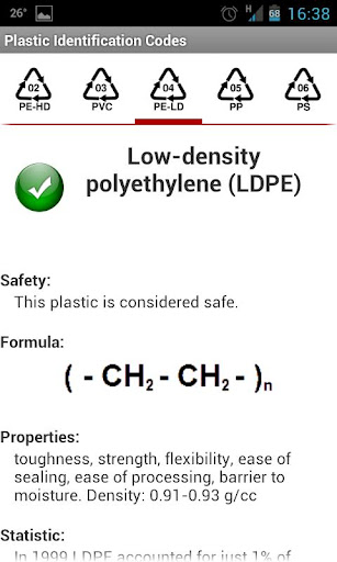 Plastic Identification Codes截图2