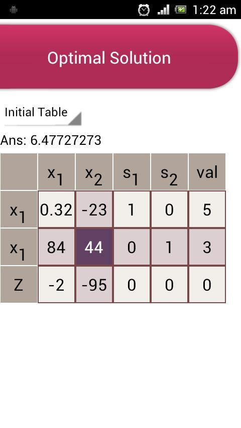 Linear Optimization LITE截图4