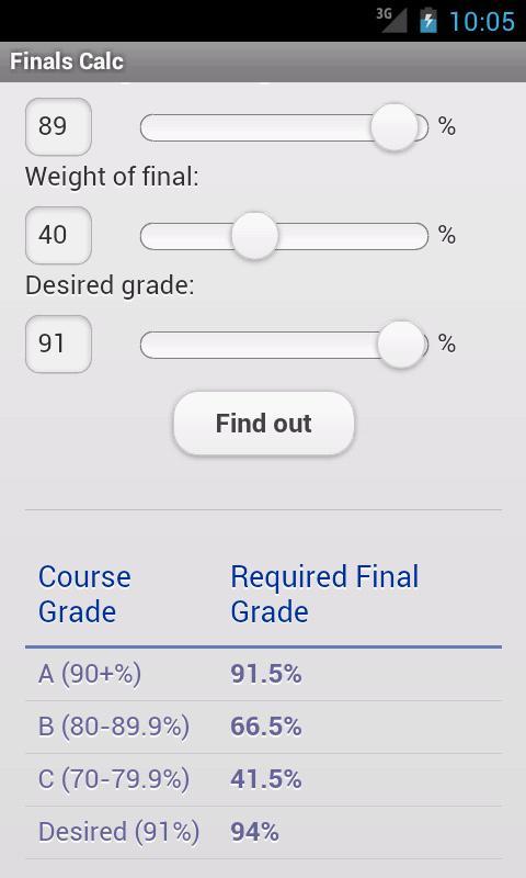 Finals! Grade Calculator截图2