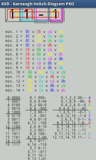 KVD - Karnaugh-Veitch-Diagram截图8