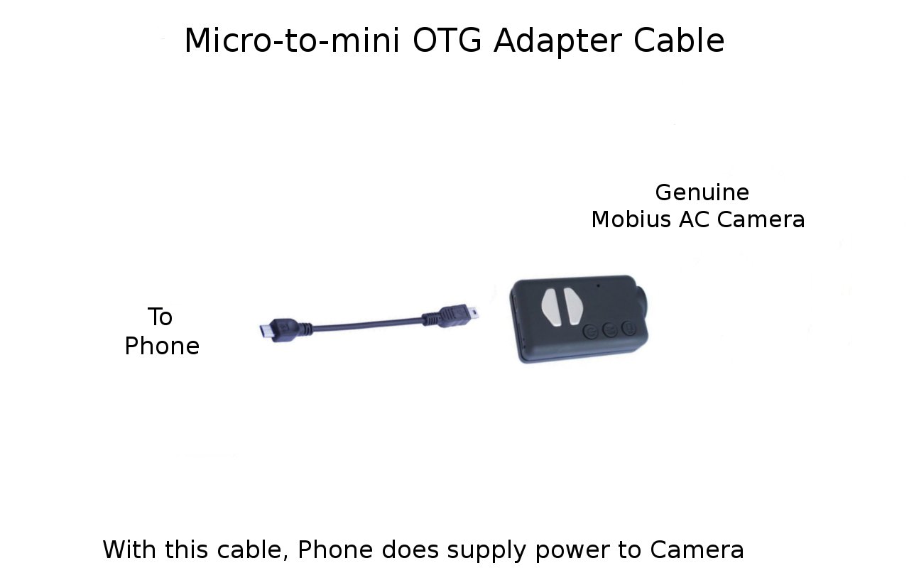 #16 USB Config (aMCA)截图5