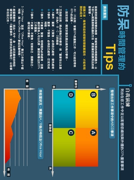 辦公室防呆必勝術截图3