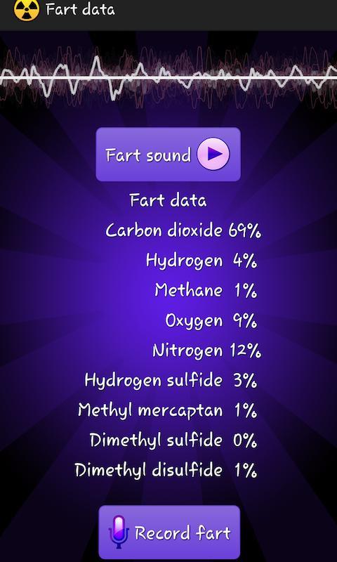 Fart Analyzer截图2