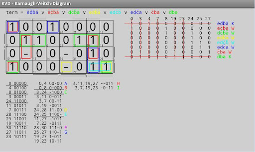 KVD - Karnaugh-Veitch-Diagram截图1