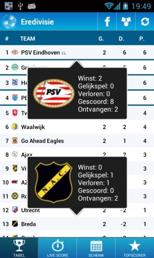 Eredivisie截图1