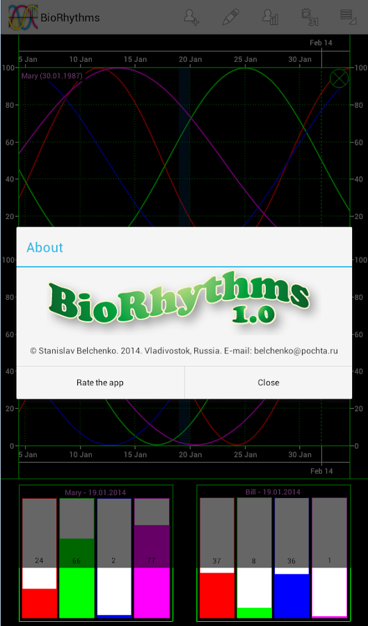 Biorhythm calculator截图3