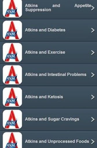 Atkins Diet Induction截图1