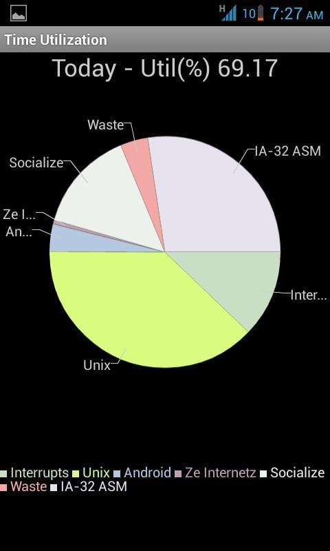 时间跟踪 TimeTracker截图2