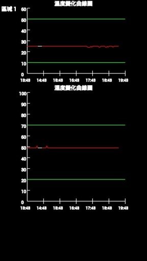 Temperature _ Humidity-SJ1218A截图4