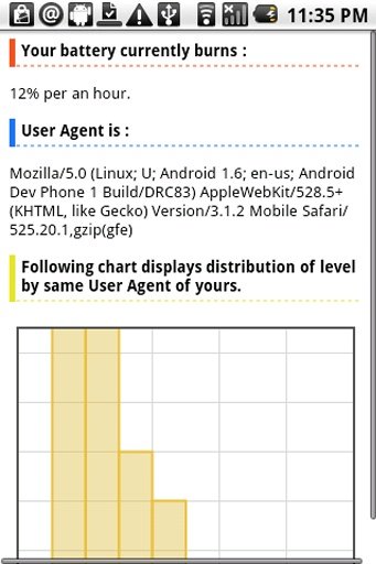 Graphical Battery Monito Trial截图1