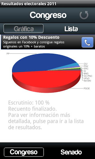 20N: Resultados electorales截图1