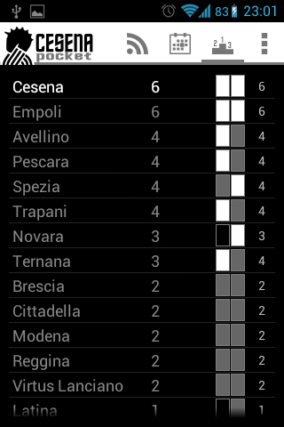 Cesena Pocket截图3