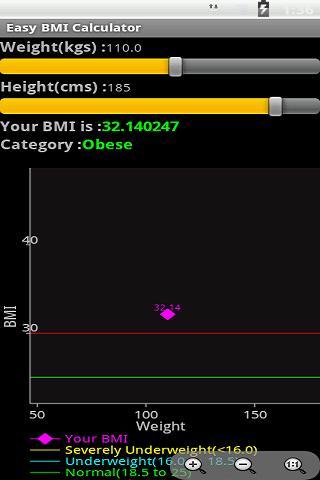 Easy BMI Calculator (Free)截图3