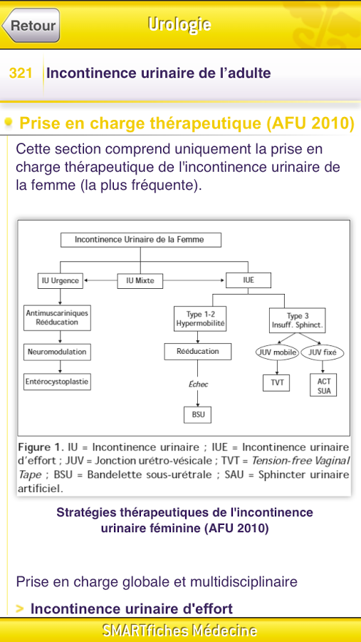 SMARTfiches Urologie Free截图4