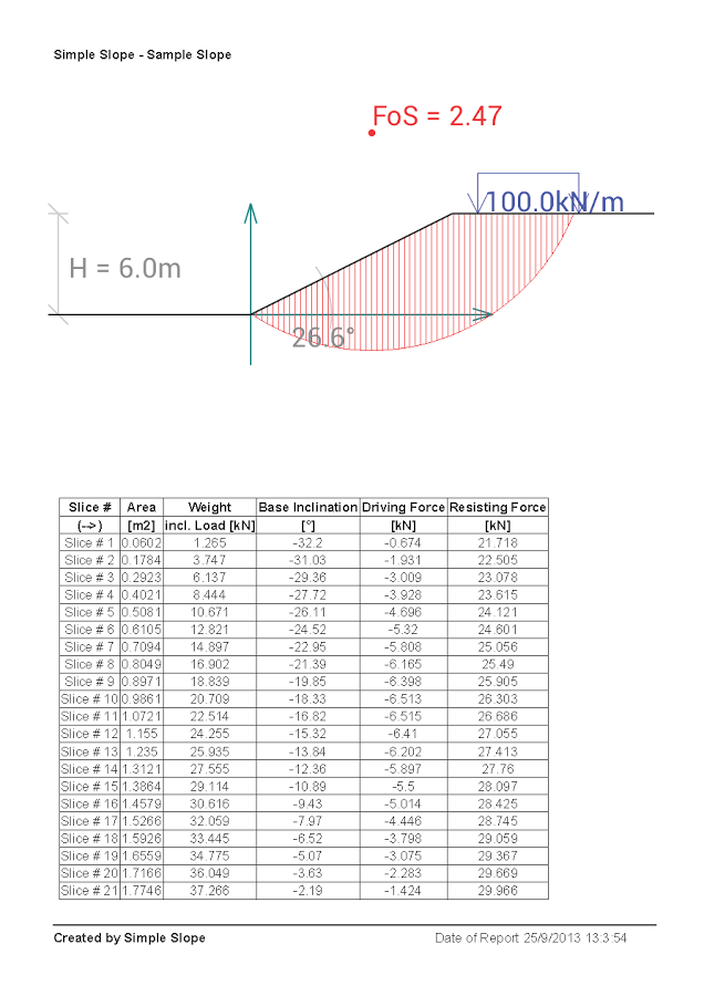 Simple Slope截图7