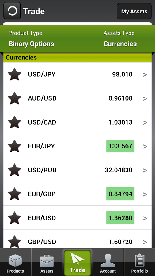 Binary Options Trading EU截图2