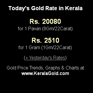 Gold Rates from KeralaGold.com截图1