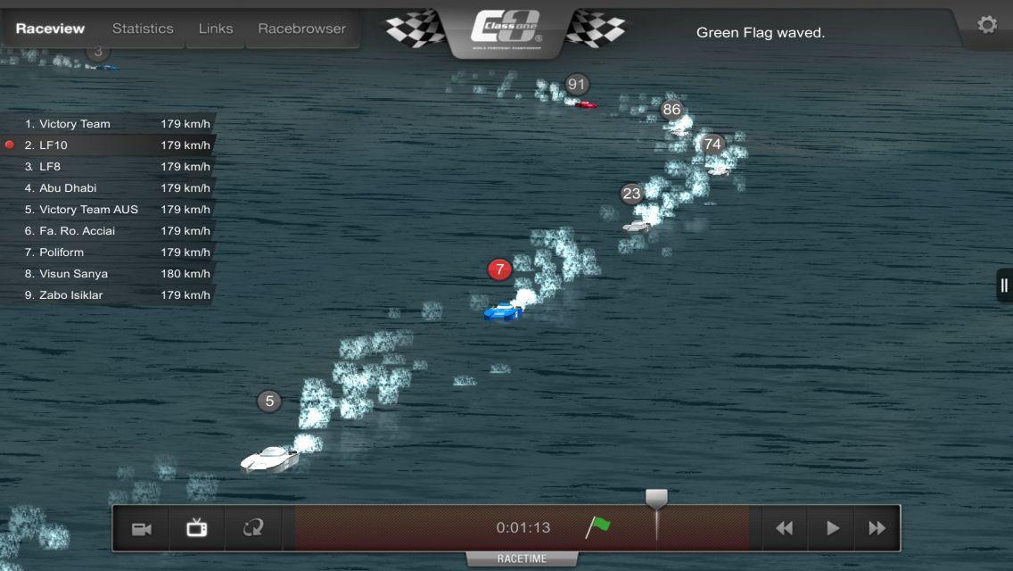 Class 1 Turkish GP 2013截图9