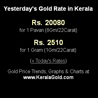 Gold Rates from KeralaGold.com截图2