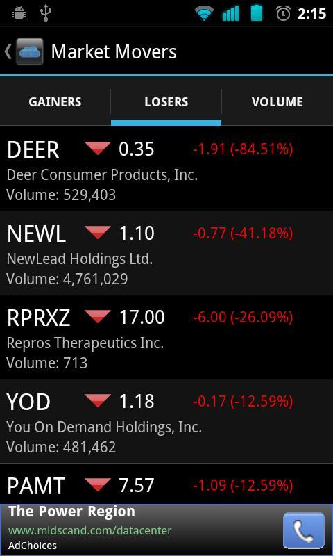 Stock Market Cloud Watch...截图1