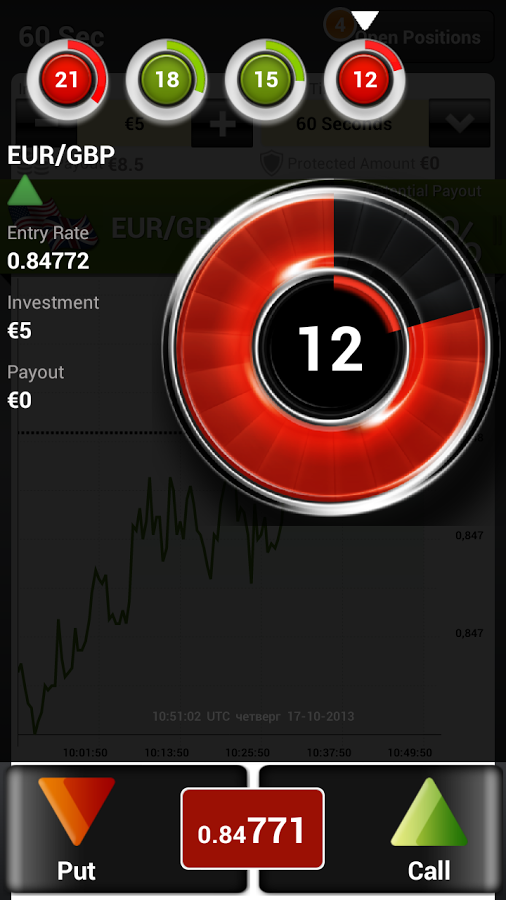 Binary Options Trading EU截图4
