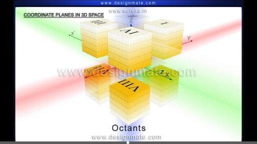 Coordinate Planes in 3D space截图10