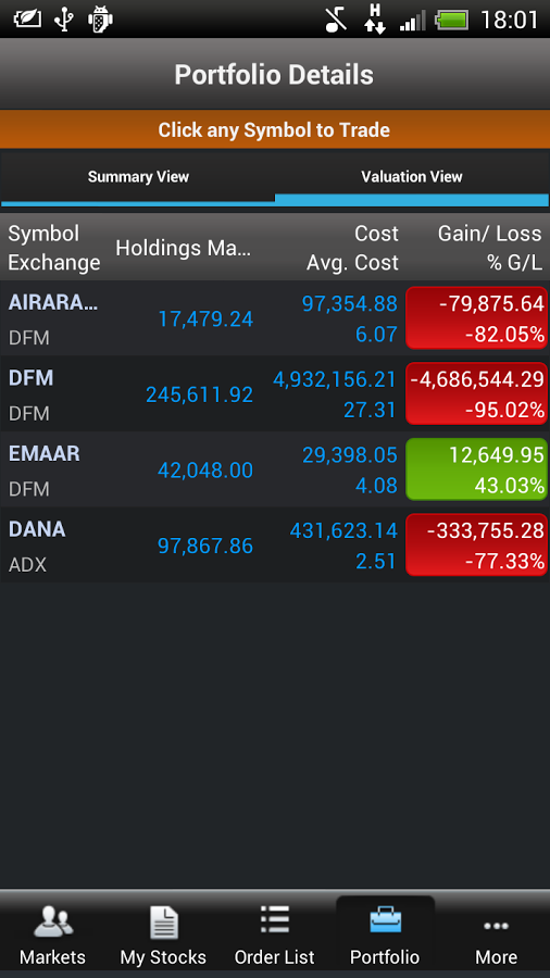 MubasherTrade UAE截图4